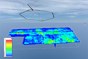 Aquifer measuring from helicopter