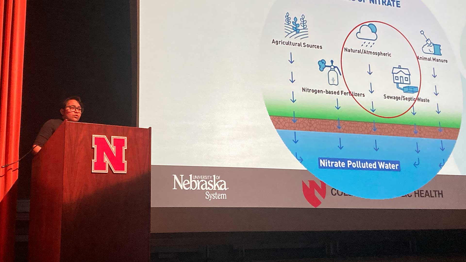 Person giving presentation at podium